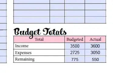 Free Monthly Budget Excel Spreadsheet – Frugal Fitz Designs