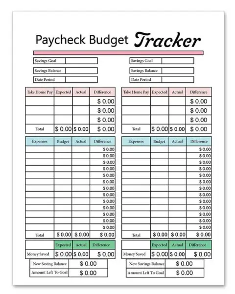 Free Monthly Budget PDF With Calculated Fields – Frugal Fitz Designs