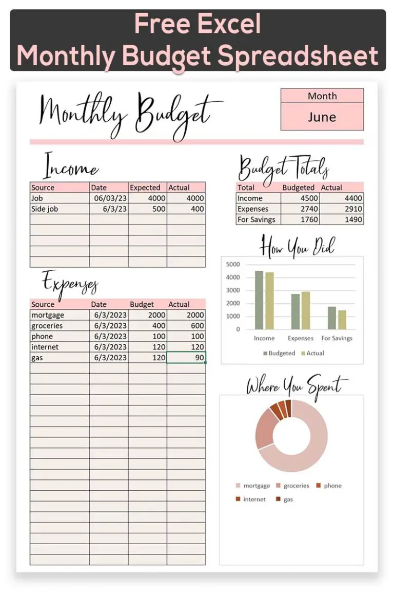 Free Monthly Budget Excel Spreadsheet – Frugal Fitz Designs