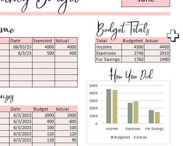 Free Monthly Budget Excel Spreadsheet – Frugal Fitz Designs